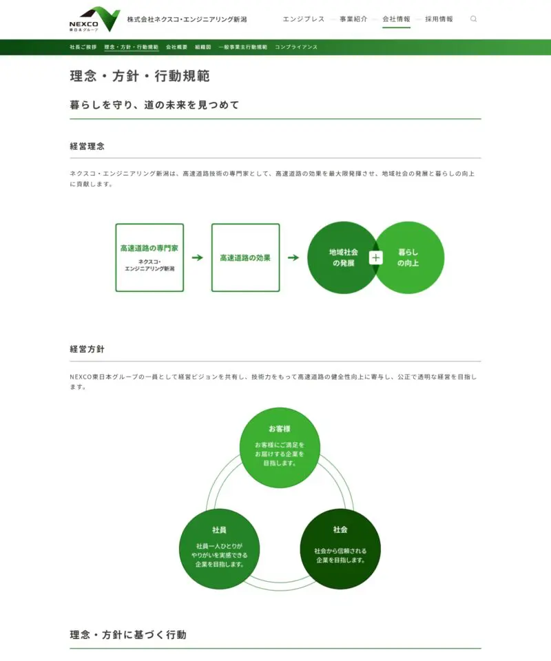 株式会社ネクスコ・エンジニアリング新潟様 コーポレートサイト | 実績